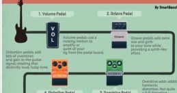 Bass effect Library In the world of audio production, the Bass effect S Library offers a wide array of that can add depth