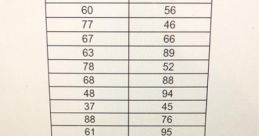 86 bpm Library