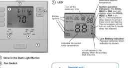 Thermostat Library
