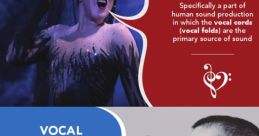 Human voice Library