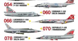 Fighter Airplane Library