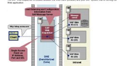 Dispatcher Library If you are looking to immerse yourself in the world of emergency dispatch, look no further than the