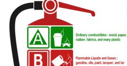 Fire extinguisher Library