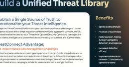 Threat Library