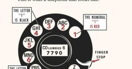 Rotary phone Library