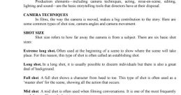 Production Elements Library