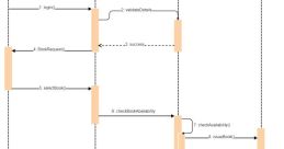 Calculate Library