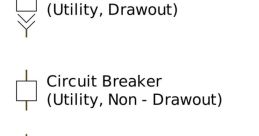 Circuit breaker Library