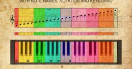 Fret Library