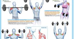 Weight lifting Library