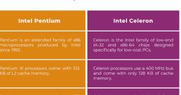 Celeron 400 Library