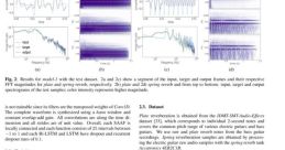 Loose spring movement reverberant distant ortf 04 wav Library