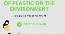 Piece of plastic impact Library