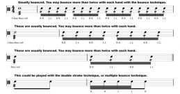 Snare roll Library