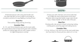 Cooking ware Library