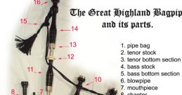 Bagpipe Library