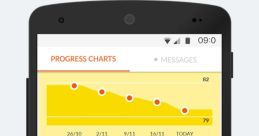 Weight Library
