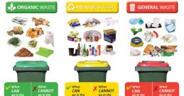 Rubbish Library