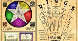 Magic spell Library