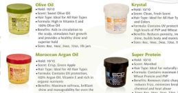 Hair Gel Library