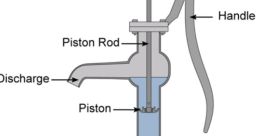 Hand pump Library