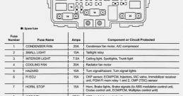 CR-V Library