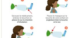 Inhalation Library