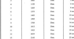 Alternating tone Library