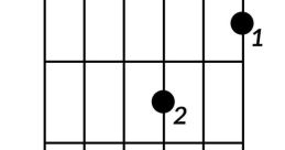 D minor Library