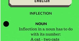 Inflection Library