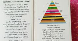 Blending Library