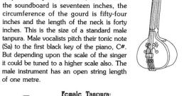 Tanpura Library