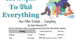 Clothes Washing Library