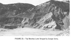Open pit mine Library