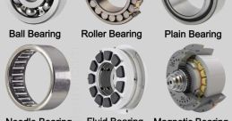 Ball bearings Library