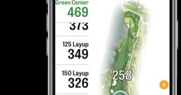 Golf shot Library