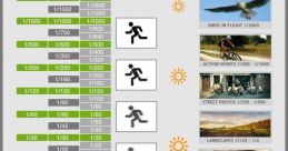 Shutter speed Library