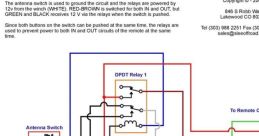Fan switch Library