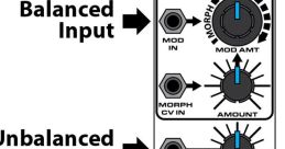 Ring modulation Library