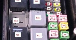 Fuse box Library