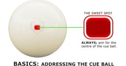 Cue ball Library