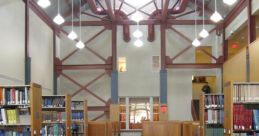 Performance Library