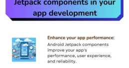 Jet pack Library