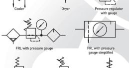 Air valve Library