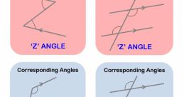Multiple angles Library The symphony of in the Multiple Angles S Library is a cacophony of unique and dynamic audio