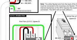 Starter Cord Library