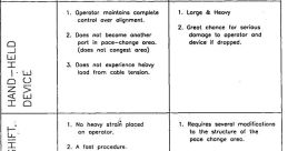 Quick pace Library