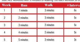 Jog Steps Library