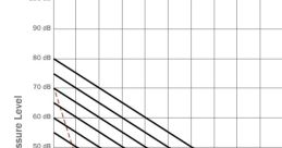 Condenser Background Noise Library