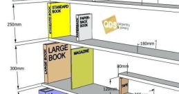 Measure Library